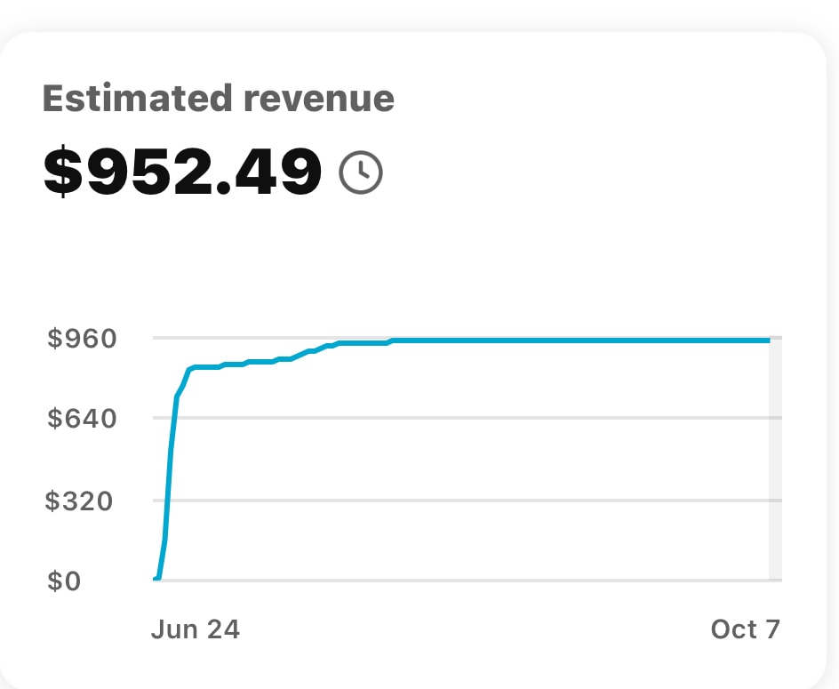 Estimated revenue screenshot $1.3K