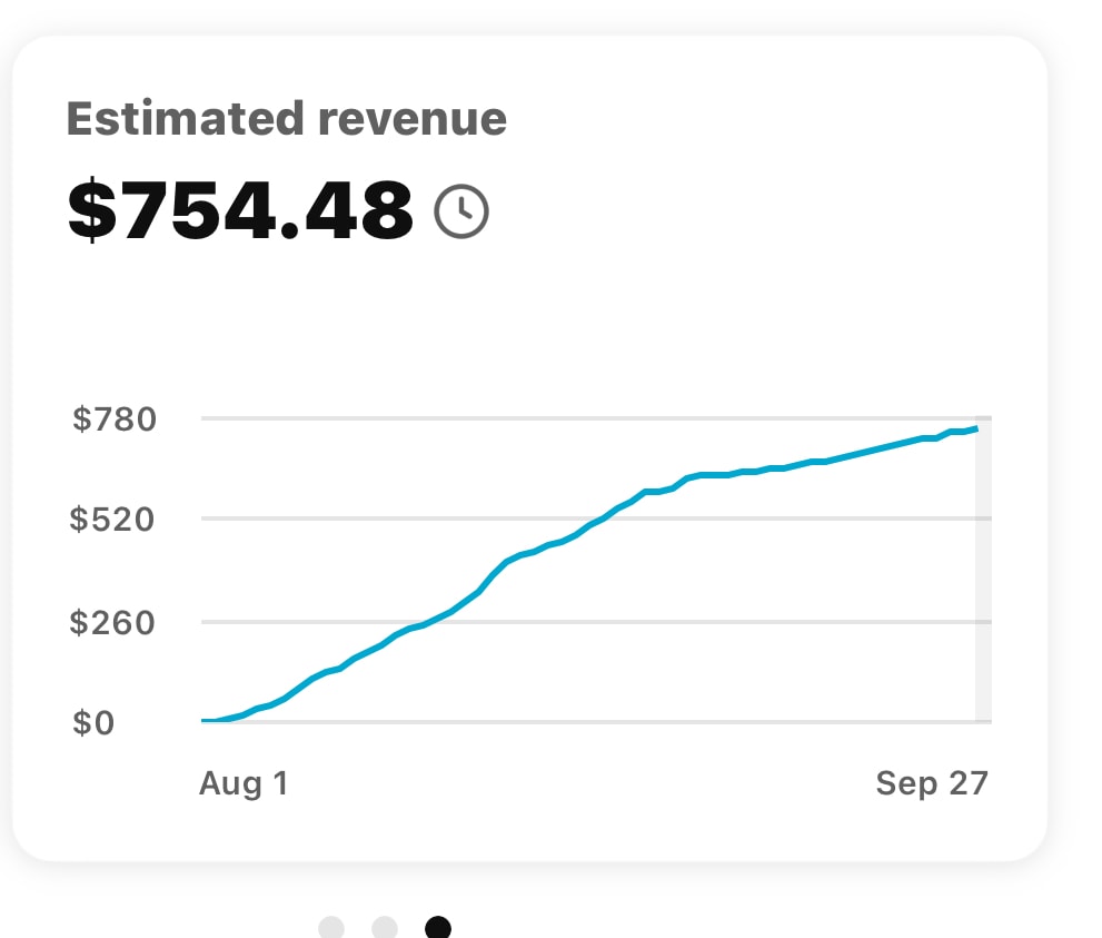Estimated revenue screenshot $785