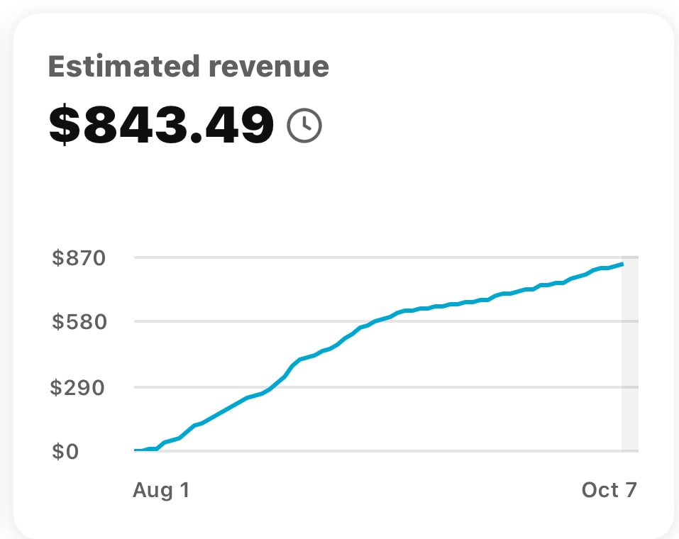 Estimated revenue screenshot $843