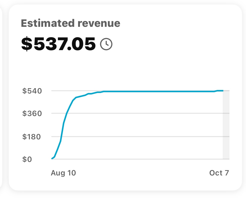 Estimated revenue screenshot $537